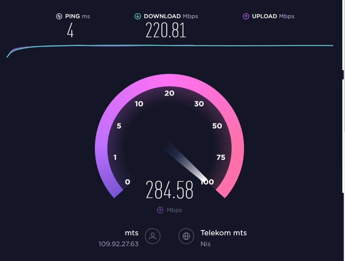 Supilova Apartments Belgrád Kültér fotó